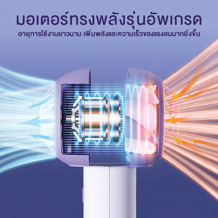 พัดลม-พัดลมพกพา-พัดลมพกพามินิ-2-สีให้เลือก-พัดลมพกพา-พัดลม-usb-พัดลมมือถือ-พัดลมพกพาแรงๆ