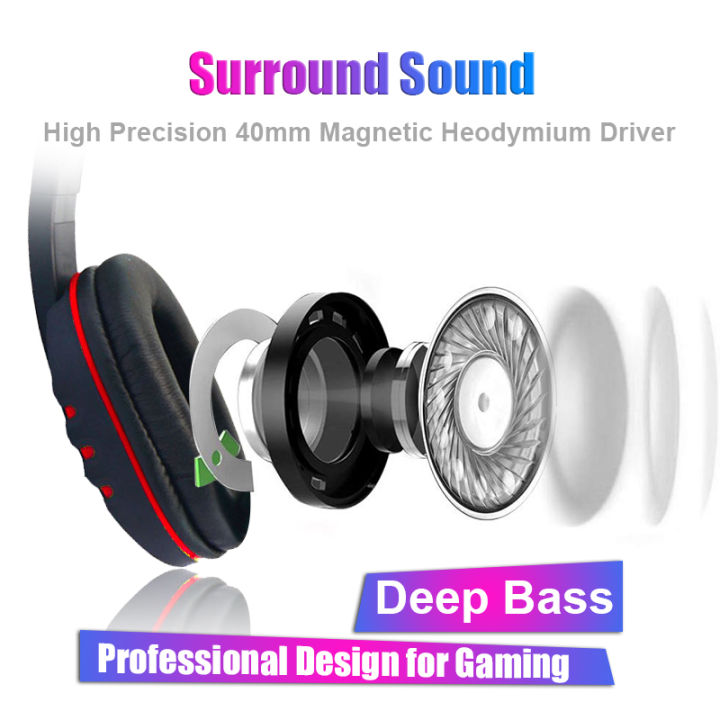 good-quality-on-ear-headset-gamer-stereo-deep-bass-gaming-headphones-earphone-with-microphone-for-computer-pc-laptop-notebook
