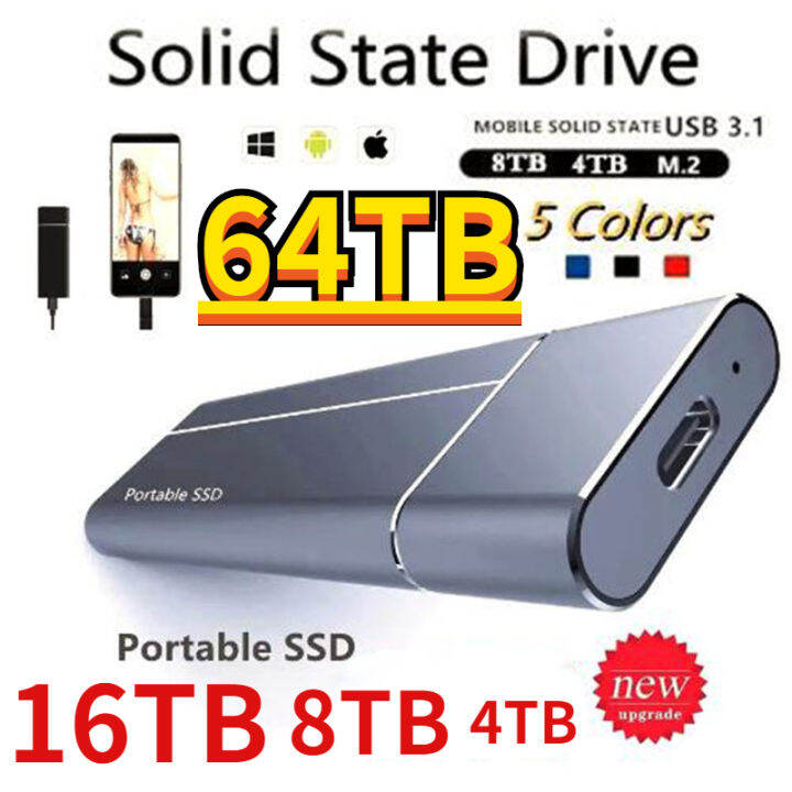 500GB Portable SSD High Speed Transfer 1TB 2TB 4TB 8TB 16TB External