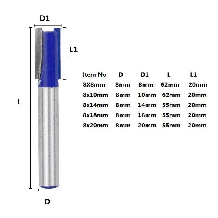 penghala-kayu-bit-2ขลุ่ย-kilang-akhir-lurus-8mm-ก้านขอบสีแดงเราเตอร์บิตทังสเตน-karbida-edgin-bit-8-20mm-pemotong-pengilangan-kayu