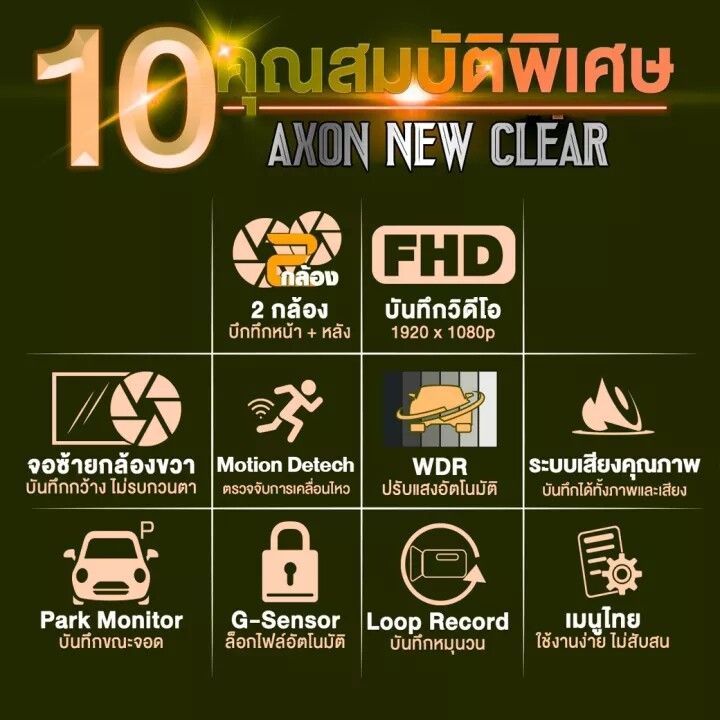 ดีที่สุดในท้องตลาด-5-นิ้วจอสัมผัสจอใหญ่ข้างขวา-ไม่บดบังวิสัยทัศน์-กล้องติดรถยน2022-คืนวิสัยทัศน์ที่ชัดเจนเป็นพิเศษ-มี2กล้อง-การบันทึก-hd-การตรวจสอบที่จอดรถ-กล้องติดรถยนต์-1080pcar-cameraกล้องรถยนต์