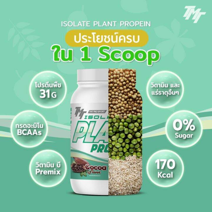 isolate-plant-protein