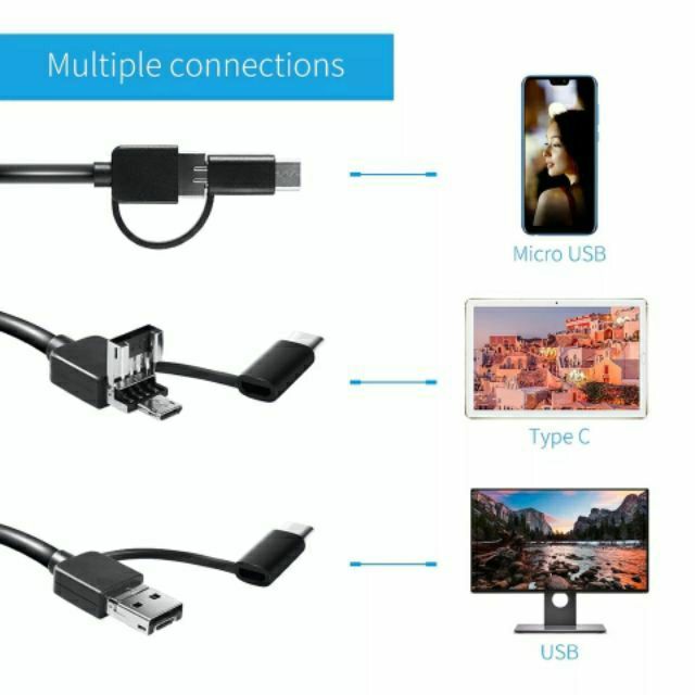 กล้องส่องหู-720p-hd-ส่องดูช่องปาก-คอและจมูกได้-ที่แคะหู-มีกล้อง-ต่อภาพวีดีโอ-เข้ามือถือandroid-คอมพิวเตอร์-ภาพชัดใช้ง่าย-ต่อได้-usb-micro-usb-typec