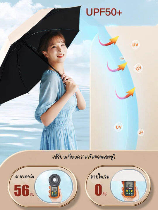 พร้อมส่ง-ร่มกันฝน-ร่มกันแดด-กันยูวี-พับได้-uv-umbrella-คุณภาพดี-พร้อมกล่องเก็บ-พกพาสะดวก-l-3minute