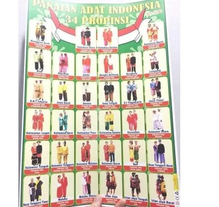 FS - 6 Pcs Poster Mengenal Pakaian Adat 34 Provinsi | Lazada Indonesia