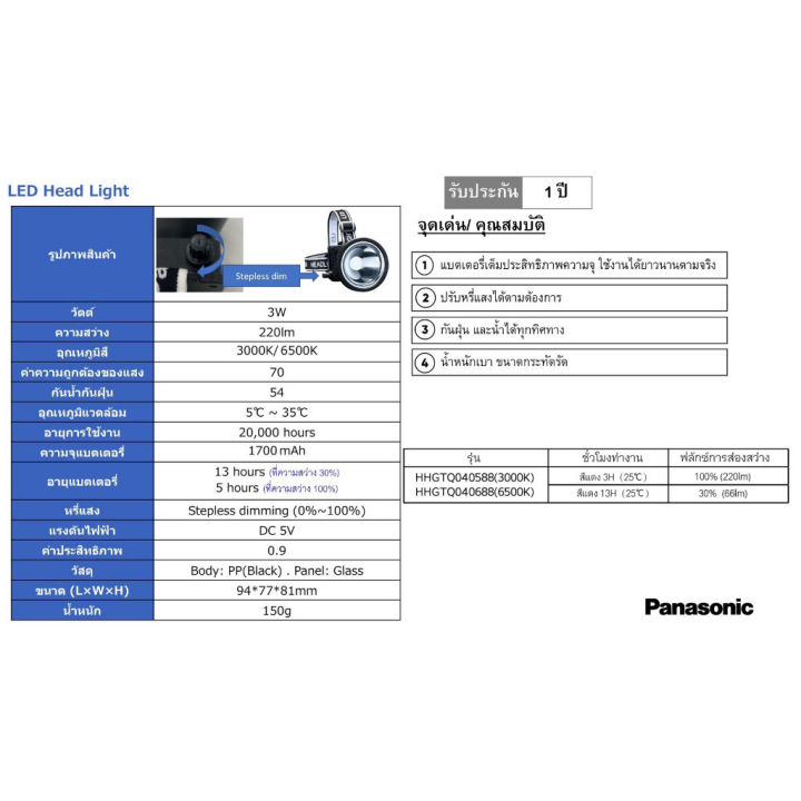 panasonic-ไฟส่องกบ-led-headlight-3w-หรี่ได้-ไฟฉายคาดศรีษะ-กันน้ำ-ip54-ไฟฉาย-ส่องกบ-ไฟคาดหัว