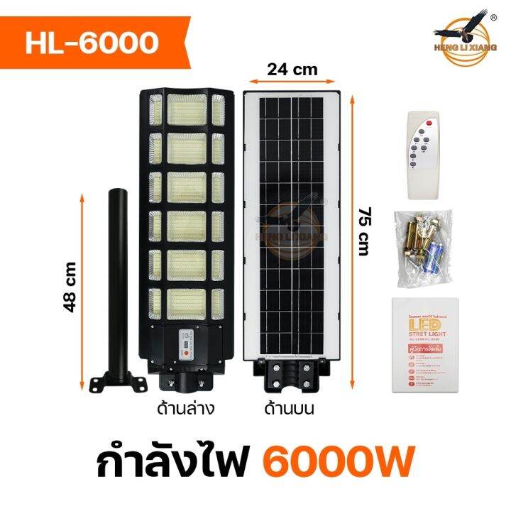 wowowow-โคมไฟโซล่าเซลล์-solar-light-led-ไฟled-ติดกันขโมย-กันน้ำระบบเซนเซอร์-พลังงานแสงอาทิตย์hl-91200-91600-92000-5000-6000-ราคาสุดคุ้ม-พลังงาน-จาก-แสงอาทิตย์-พลังงาน-ดวง-อาทิตย์-พลังงาน-อาทิตย์-พลังง