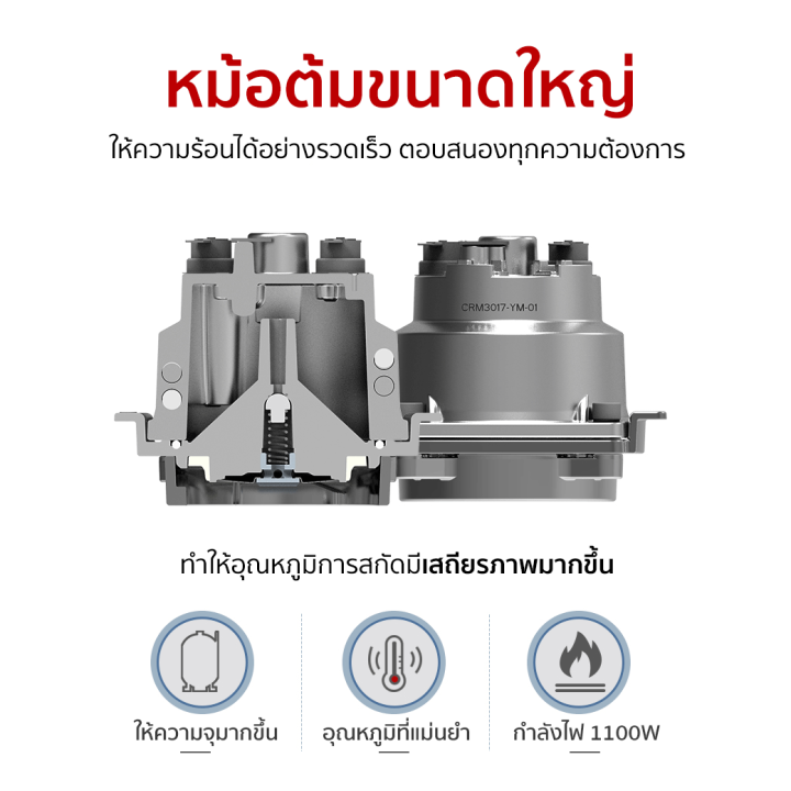 homu-เครื่องชงกาแฟสดพร้อมทำฟองนม-15-bar-the-coffee-maker-espresso-latte-cappuccino