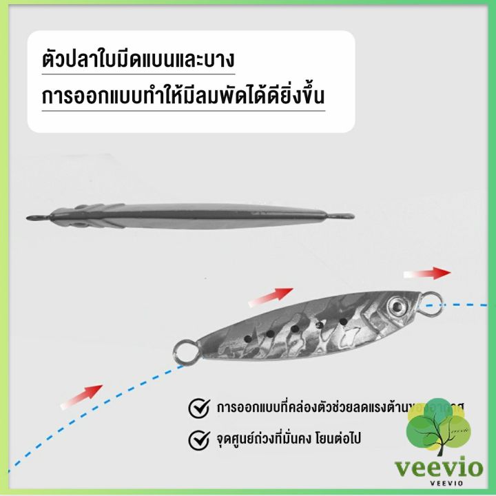 veevio-เหยื่อตกปลาน้ําจืด-พลาสติกแข็ง-เสมือนจริง-artificial-bait