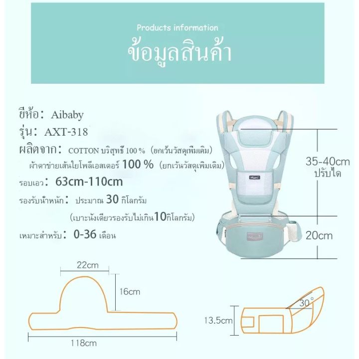 จัดส่งในพื้นที่-เป้อุ้มเด็กแรกเกิด-เป้อุ้มเด็กแรกเกิด-ไปปลดปล่อยมือ-ทารกถือสิ่งประดิษฐ์-3-in-1-เป้อุ้มเด็ก-เป้อุ้มเด็กฝ้าย-0-4-ปี