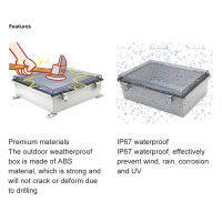 กล่องระบบเชื่อมต่อไฟฟ้ากันน้ำที่อยู่อาศัยแบบบานพับกล่องไฟฟ้าสำหรับใช้ในอาคาร