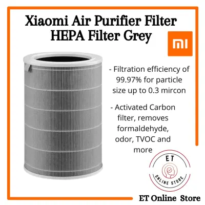 Xiaomi Mi Air Purifier Filter ไส้กรอง สำหรับเครื่องฟอกอากาศ 2S 2H 3H Pro 2C 3C