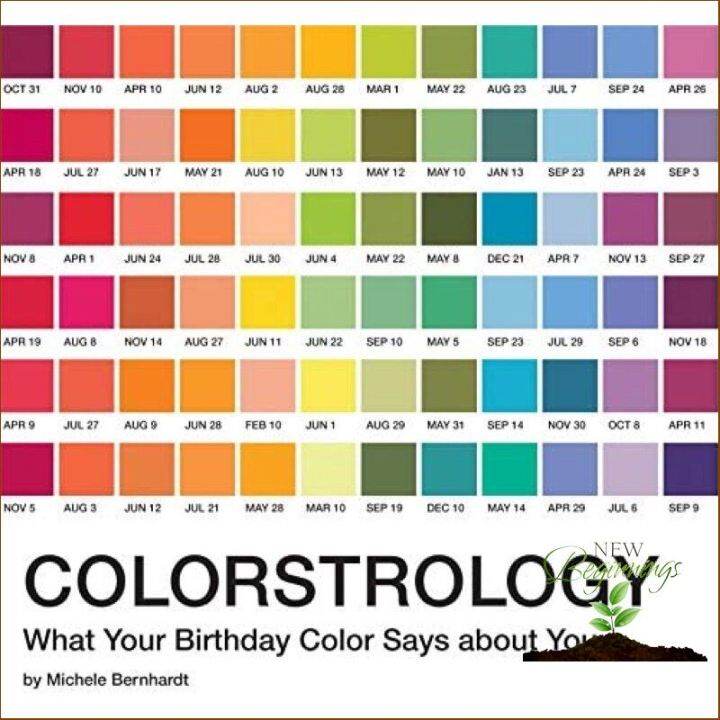 if you pay attention. ! >>> [หนังสือนำเข้า] Colorstrology: What Your ...