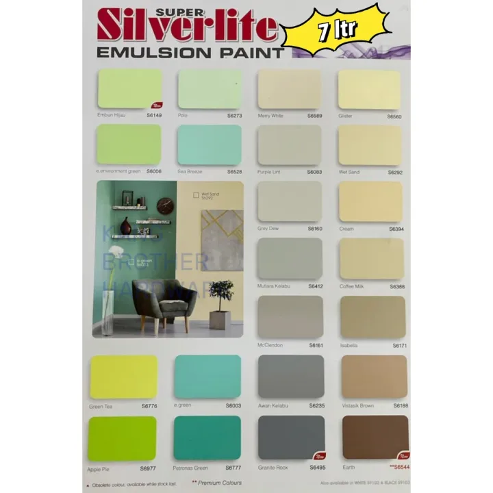 7 Liter SANCORA Silverlite Wall Emulsion Paint / Wall Ceiling Paint