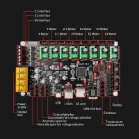 Mks Monster8 V2 32bit บอร์ดคอนโทรล3d ชิ้นส่วนเครื่องพิมพ์8แกนสำหรับ Voron กับ Spider