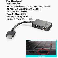 U % ^ U ใหม่ Lenovo ThinkPad OneLink + To Vga/RJ45อะแดปเตอร์ (สีดำ) ใหม่ IBM ThinkPad 13 /Gen 2 260โยคะ460 X1โยคะ1st โยคะ14