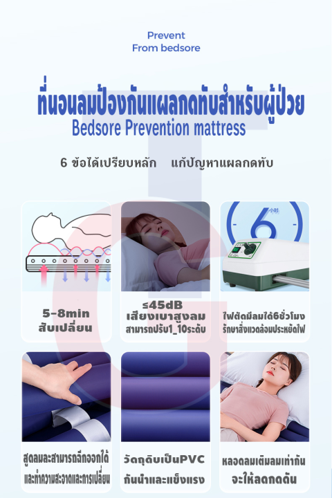 รับประกัน-3-ปี-ที่นอนพยาบาลคุณภาพสูง-ที่นอนแผลกดทับ-ช่วยป้องกันแผลกดทับในผู้ป่วย-ที่นอนลมคนป่วย-เตียงลมผู้ป่วย-ที่นอนเป่าลม-ที่นอนกันแผลกดทับ-ที่นอนป้องกันแผลกดทับ-เบาะลมเตียงผู้ป่วย-ที่นอนเป่าลมคนป่ว