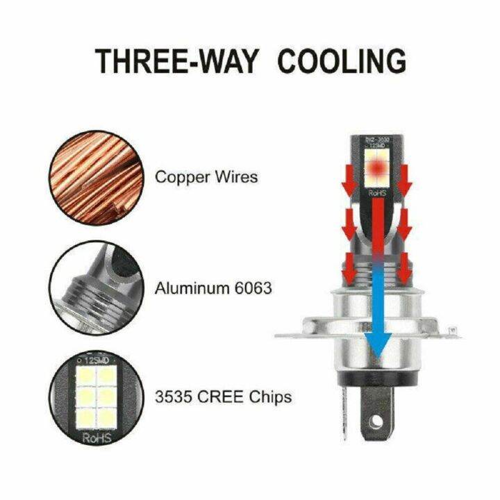 ปรับปรุงการมองเห็น-h11ชุดแปลงไฟหน้ารถมอเตอร์ไซค์แบบ-led-อายุการใช้งาน100k-ชั่วโมง