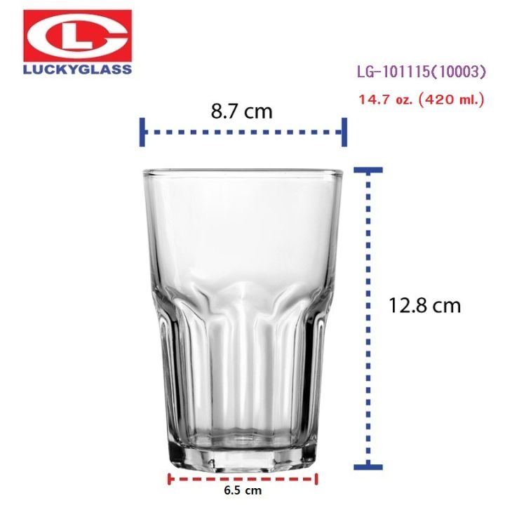 แก้วน้ำ-lucky-รุ่น-lg-101115-10003-euro-tumbler-14-7-oz-48ใบ-ส่งฟรี-ประกันแตก-แก้วใส-ถ้วยแก้ว-แก้วใส่น้ำ-แก้วสวยๆ-แก้วใส่น้ําปั่น-lucky