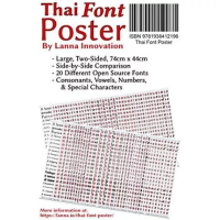 Thai Font Typography Poster Learn Thai