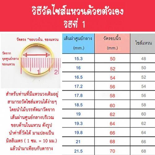 เเหวน-หัวนะโม-เเหนผู้ชาย-เเหวนสเเตนเลส-ชุบทอง-18k-เเหวนเสริมสิริมงคล