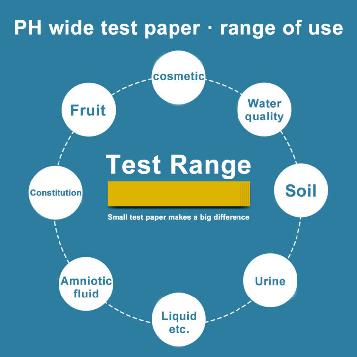 pcbfun-1-ชิ้น-ph-เมตรแผ่นตรวจค่า-ph-indicator-แถบทดสอบ-1-14-กระดาษลิตมัส-tester-ใหม่เอี่ยมเครื่องวิเคราะห์การวัดค่า