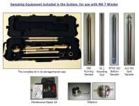 ระบบเก็บตัวอย่างแบบปิด MK 7 ที่ผ่านการรับรอง ATEX (ขนาด 2 นิ้ว)