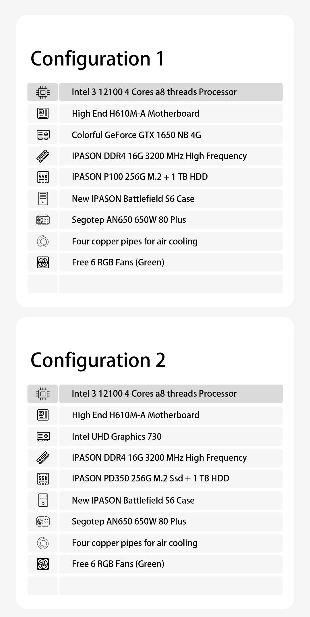 IPASON Desktop Computer Gaming PC I3 12100 H610 4 Cores 8 Threads DDR4 ...