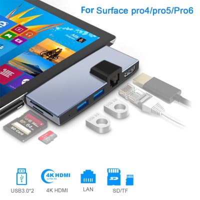 ฮับ USB3.0 4K HDMI-USB ที่เข้ากันได้แยก USB 3.0 100Mbps อะแดปเตอร์อีเทอร์เน็ตเครื่องอ่านการ์ด Sd/บัตร TF สำหรับ Microsoft Surface Pro 4/5/6 Feona