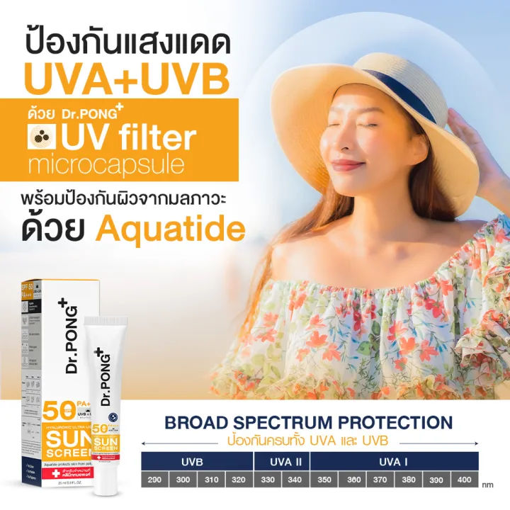 Dr. Pong Hyaluronic Ultra Light Sunscreen with Aquatide SPF50 PA+++ ดอกเตอร์พงศ์ กันแดดทาหน้า ครีมกันแดดหน้า สูตรอ่อนโยน img 1