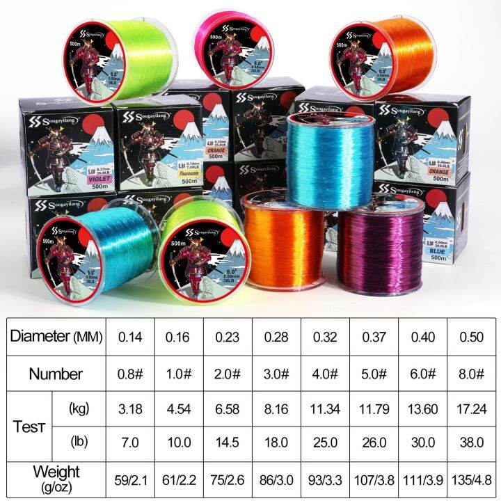 dt-hot-sougayilang-500m-super-0-14-0-5mm-7-38lb-fishing-durable-monofilament-freshwater-carp-resistant