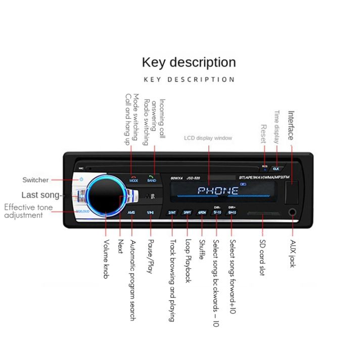 jsd520-mp3-player-12v-audio-fm-radio-car-radio-mp3-player-bluetooth-car-radio-car-electronics
