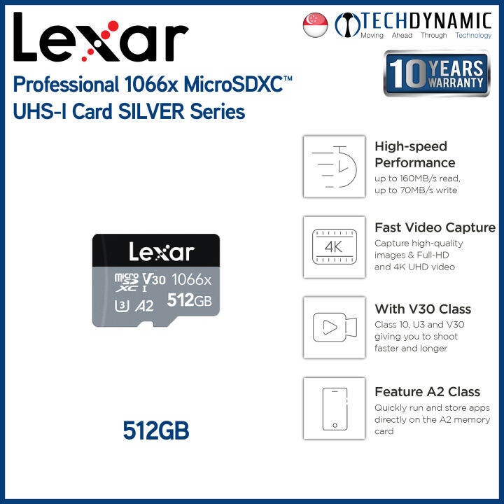 LEXAR Professional 1066x 64GB / 128GB / 256GB / 512GB MicroSDXC UHSI