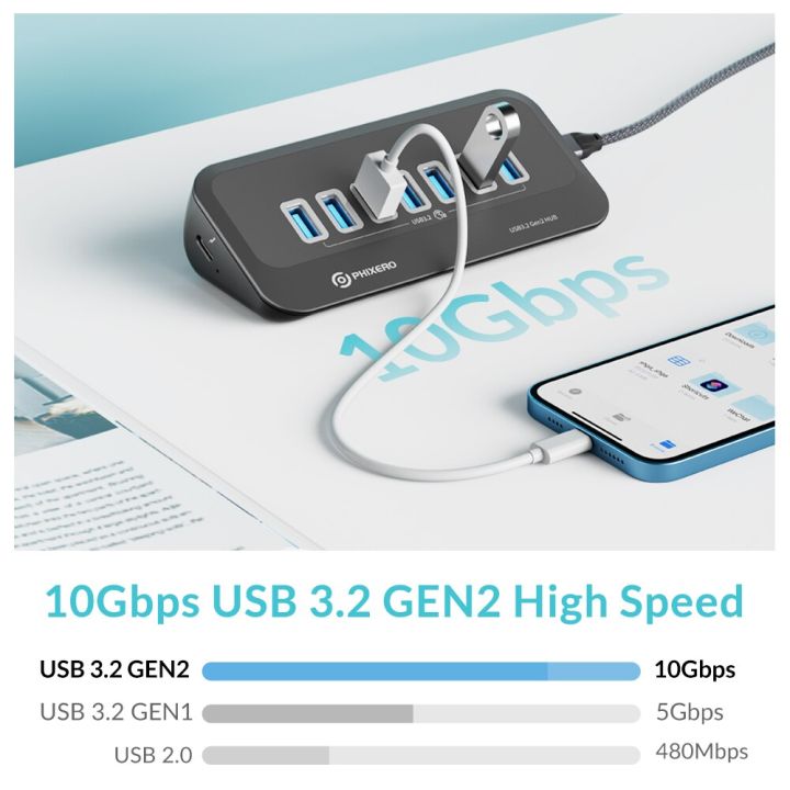 usb-3-2แท่นวางมือถือฮับชนิด-c-10gbps-พอร์ตสวิทช์สลับสัญญาณสำหรับช่องเสียบการ์ด-sd-พื้นผิวแล็ปท็อปแมคบุ๊ค-fona