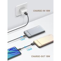 สินค้าขายดี!!! Original LDNIO แบตสำรอง 10000mAh ชาร์จเร็ว PD + QC3.0 + FCP 18W Power bank Quick Charge รุ่น PQ1015 รับประกัน 1 ปี ที่ชาร์จ แท็บเล็ต ไร้สาย เสียง หูฟัง เคส ลำโพง Wireless Bluetooth โทรศัพท์ USB ปลั๊ก เมาท์ HDMI .