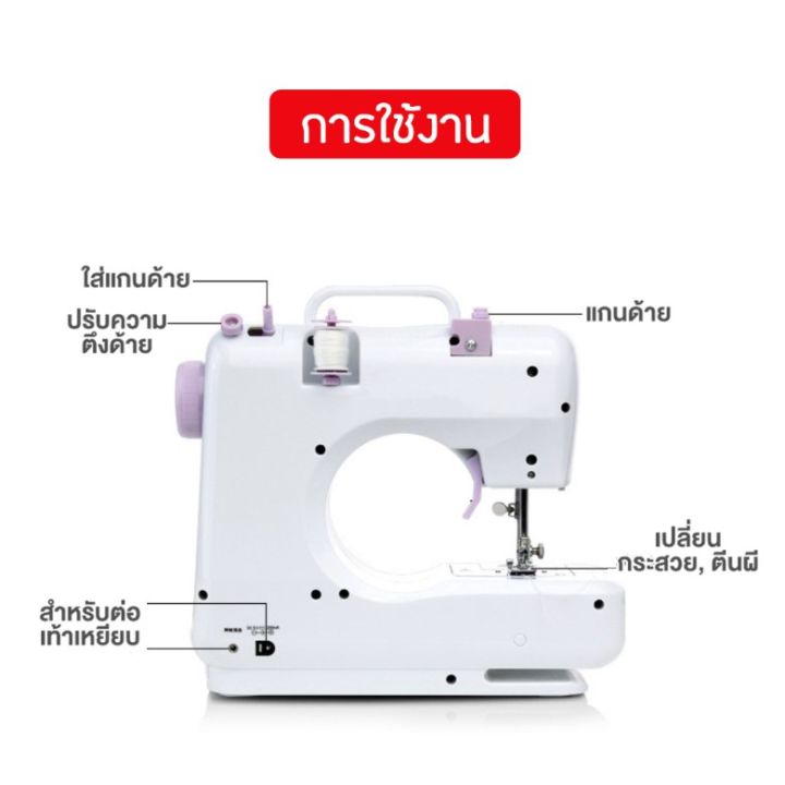 ว้าววว-จักรเย็บผ้าไฟฟ้าไร้สาย-ระบบด้ายคู่-12-ตะเข็บ-จักร-จักรเย็บผ้าไฟฟ้า-ระบบด้ายคู่-สามารถเลือกลายตะเข็บได้12ลาย-คุ้มสุดสุด-จักร-เย็บ-ผ้า-จักร-เย็บ-ผ้า-ไฟฟ้า-จักร-เย็บ-ผ้า-ขนาด-เล็ก-เครื่อง-เย็บ-ผ้า