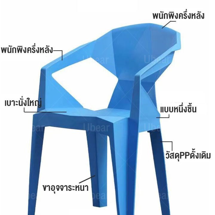 tussah-เก้าอี้ร้านอาหาร-เก้าอี้พลาสติก-สไตล์โมเดิร์น-เก้าอี้ร้านกาแฟ-เก้าอี้กินข้าว-เก้าอี้พิง-รุ่นเรขาคณิต-ไม่ต้องต่อประ