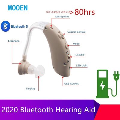 ZZOOI rechargeable Mini Hearing Aid Ear Sound Amplifier Adjustable Ear Hearing Amplifier Aid Tone Hearing Aids for the Deaf Elderly