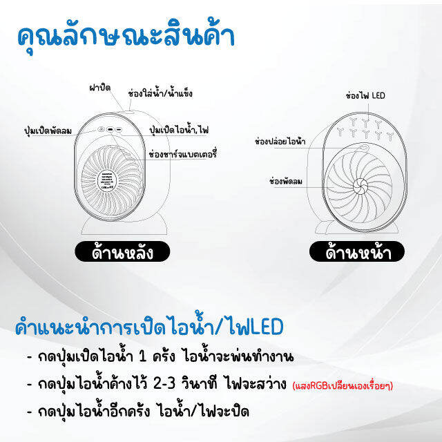 pae-24-พัดลม-พัดลมไอน้ำ-พัดลมชาร์จไฟ-พัดลมตั้งโต๊ะ-พัดลมพกพา