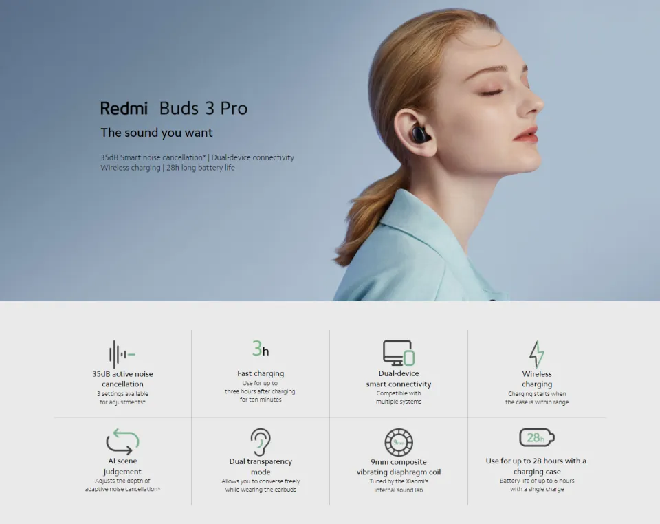  Xiaomi Redmi Buds 3 Pro True Wireless Airdots in-Ear Earbuds  35dB Smart Noise Cancellation, 28 Hour Battery Life,Dual-Device  Connectivity,Wireless Charging 10min Charge use 3h,Dual Transparency Mode :  Electronics