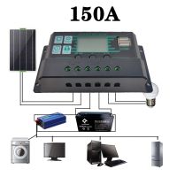 แผงควบคุมพีวี USB คู่150A ตัวควบคุม MPPT ตัวควบคุมพลังงานแสงอาทิตย์สีดำหน้าจอ LCD พอร์ตเรกูเลเตอร์แบตเตอรี่แผงโซล่า