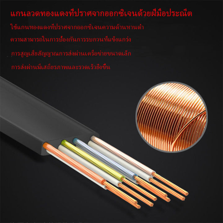 สายlan-สายแลน-3-5-10-เมตร-สำเร็จรูป-cat6-พร้อมใช้งาน-สายเน็ต-สายแลนเน็ต-สายเคเบิลเครือข่าย-สายเคเบิ้ล