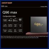 CAYCXT SHOP Q96 MAX 2022ใหม่ โฮมเธียเตอร์ Android 11 8GB + 128GB เครื่องเล่นสื่อ กล่องรับสัญญาณ แกนรูปสี่เหลี่ยม Amlogic S905L กล่องทีวี