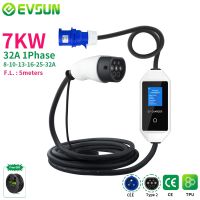 EVSUN ที่ชาร์จแบบพกพา16A 7KW 1P EV Type2กล่องชาร์จ EVSE เครื่องชาร์จไฟรถยนต์ปลั๊ก CEE IEC62196-2เครื่องชาร์จไฟฟ้าในรถยนต์