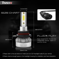 【Deal】 【Customer favorite】 Txvso8หลอดไฟไดโอด9012ขนาดเล็ก110W 20000lm หลอดไฟ Led ไฟหน้ารถ6000K 12V หลอดไฟ Hir2อัตโนมัติ