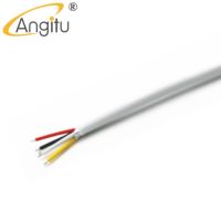 Angitu 4 Core ป้องกันลวด2547 26awg 24Awgtwist ต่อต้านอนุมูลอิสระลวดทองแดงกระป๋อง4จุดสาย Usb แป้นพิมพ์ลวดฉนวนกันความร้อนพีวีซี