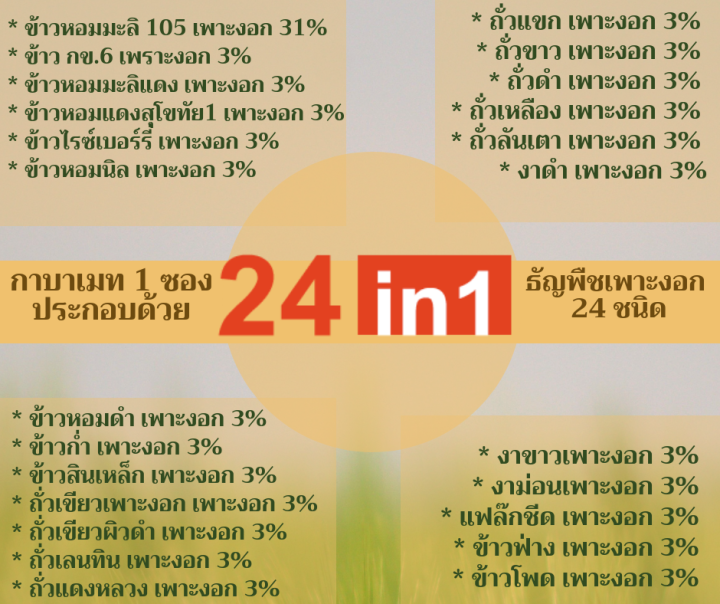 กาบาเมท-สูตร-3-gaba-mate-กาบา-เครื่องดื่มธัญพืชเพาะงอก-24-ชนิด-ผง-ข้าวกล้องงอก-ข้าว-9-สี-ถั่ว-9-สี-งา-3-สี-แฟล็กซีด-ข้าวฟ่าง-ข้าวโพด-พร้อมชงดื่ม