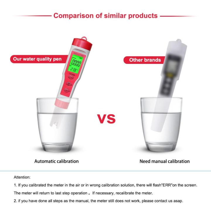 rcyago-4-in-1-tds-ph-meter-backlight-ph-tds-ec-เครื่องวัดอุณหภูมิดิจิตอลเครื่องตรวจคุณภาพน้ำtester