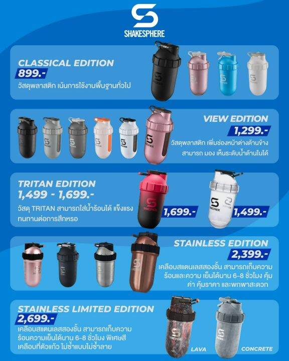 welstore-shakesphere-tumbler-series-protein-shaker-700ml-เเก้วเชเวย์โปรตีน-แก้วน้ำพกพา-แก้วเชคเกอร์-เขย่าเวย์โปรตีนให้ละลายได้ภายใน-10-วินาที