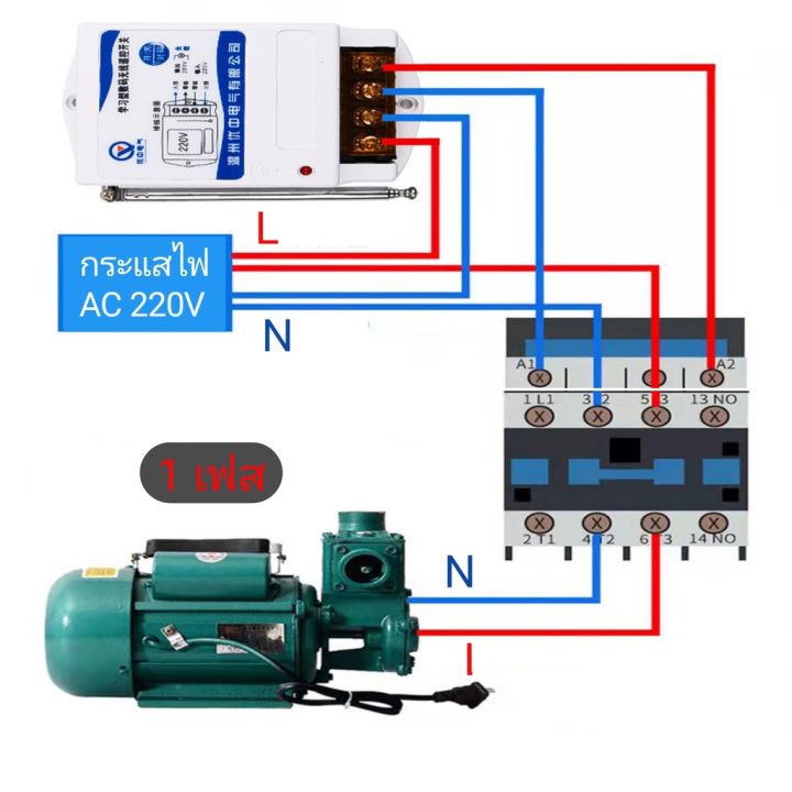 รีโมทคอนโทรลระยะไกล3กิโลเมตร-รีโมทปั้มน้ำ-รีโมทไฟ-ในไทยพร้อมส่ง-รีโมททีวี-รีโมทแอร์-รีโมท-รีโมด